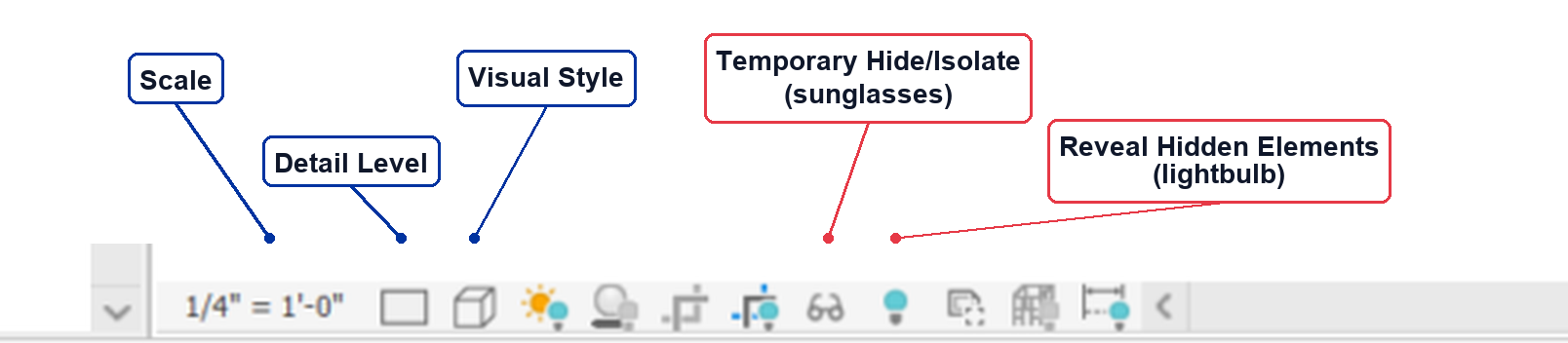 The Revit View Control Bar with Scale, Detail Level, Visual Style, the sunglasses Temporary Hide/Isolate icon, and the lightbulb Reveal Hidden Elements icon labelled.